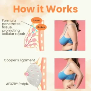 AEXZR® Papaya Extract Breast Enhancing Patch