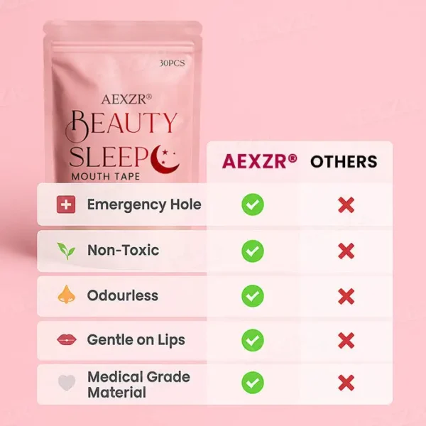 AEXZR® Beauty Sleep Mouth Tape - LIMITED TIME OFFER | Titktok Main Character Energy Unlocked 💅