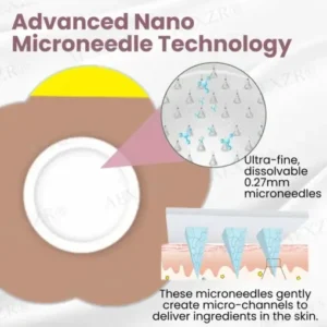 AEXZR® Microneedle Breast Plump Set