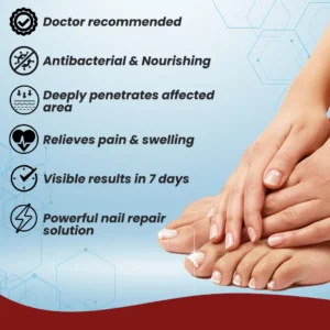 AEXZR® Paronychia Correcting Patch