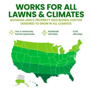 AEXZR® Compostable Lawn Grow Mat