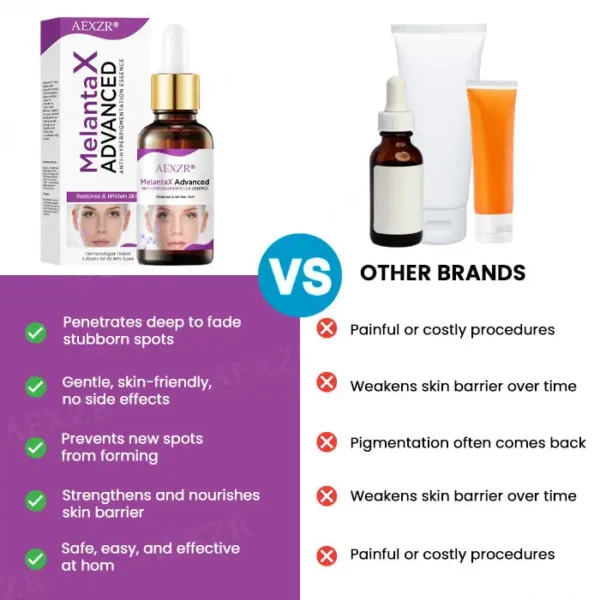 AEXZR® MelantaX Advanced Anti-Hyperpigmentation Essence