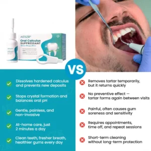 AEXZR® Oral Calculus Suppressant