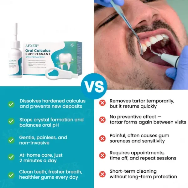 AEXZR® Oral Calculus Suppressant
