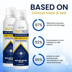 AEXZR® Skin Tag Cryo Treatment Spray