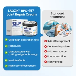 LAOZIK™ BPC-157 Joint Repair Cream