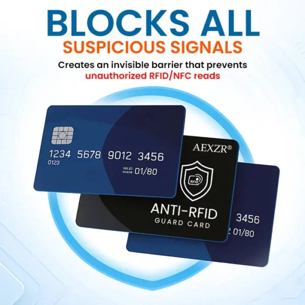 AEXZR® Anti-RFID Guard Card