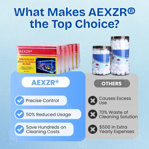 AEXZR® Aquariums Aqua-Guardian Blend