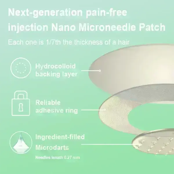 PEAKA® GLP-1 & NAD+ Slimming & health NANO MICRONEEDLE PATCH
