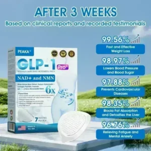 PEAKA® GLP-1 & NAD+ Slimming & health NANO MICRONEEDLE PATCH