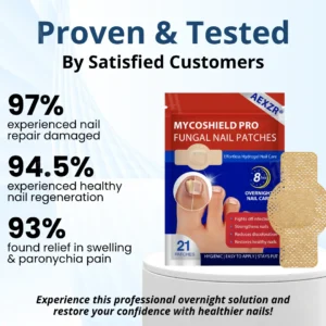 AEXZR® MycoShield Pro Fungal Nail Patches