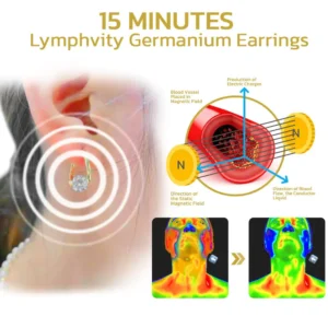 Neslemy™ Lymphvity MagneTherapy Germanium Earrings