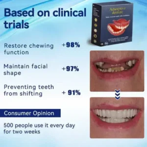 ROSOPL™ Adhesive teeth (upper and lower)