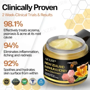 AEXZR® Manuka Honey Cream 2026 | Deep Hydration Care