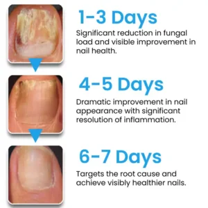 AEXZR® NanoFix Nail Repair Pen 2026 | Healthy Nail Support